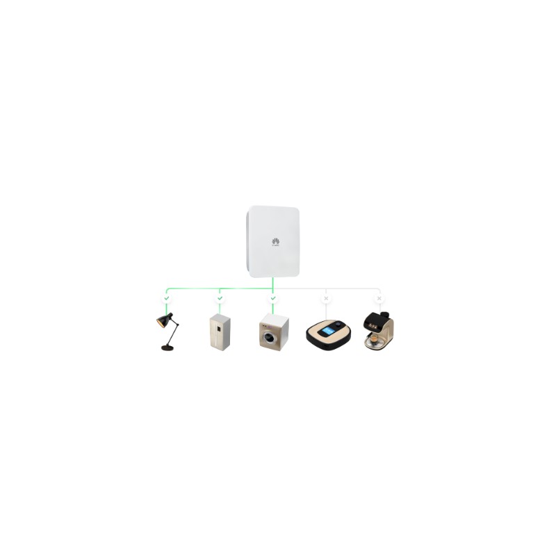 Huawei SmartGuard whole-home backup Accessory three phase